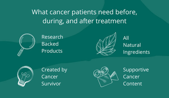 The best cancer care packages created by survivor Sylvia Ng. All natural high quality ingredients accompanied with supportive useful content